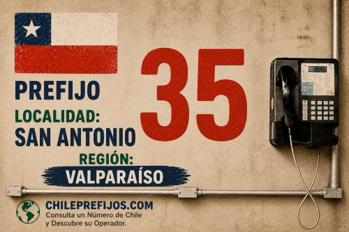 Prefijo telefónico 35 de San Antonio, Región de Valparaíso, Chile