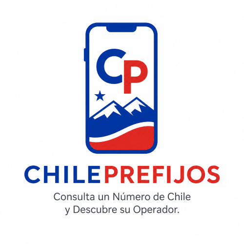 Prefijos de chile