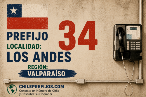 Prefijo 34 chile