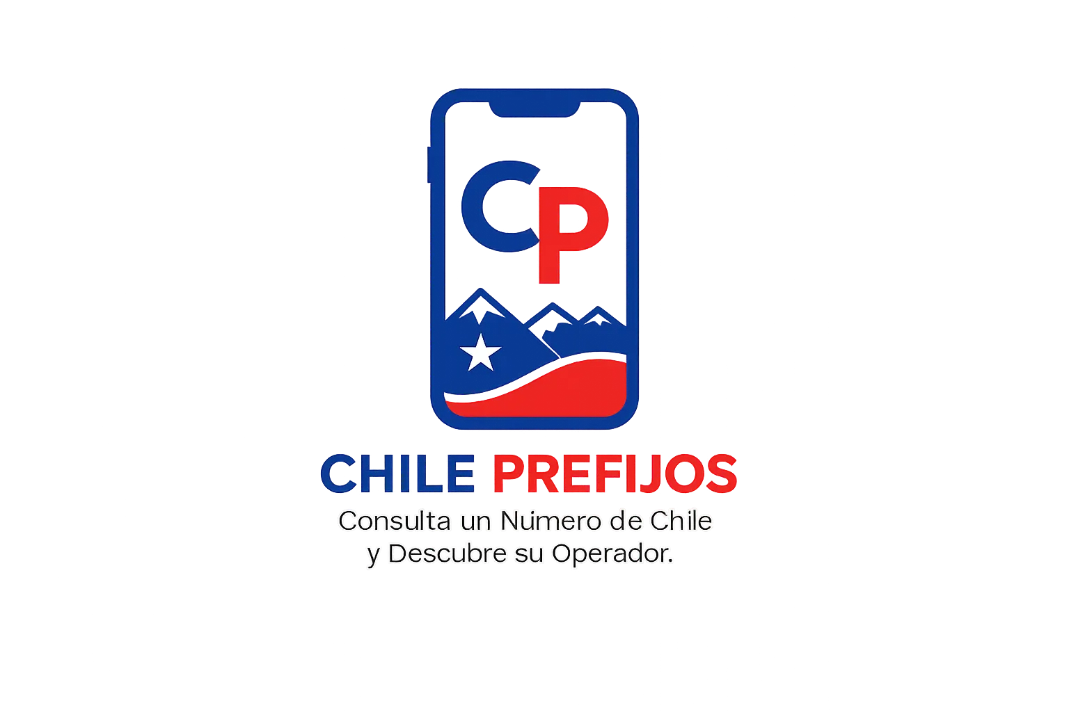 Prefijos Chile
